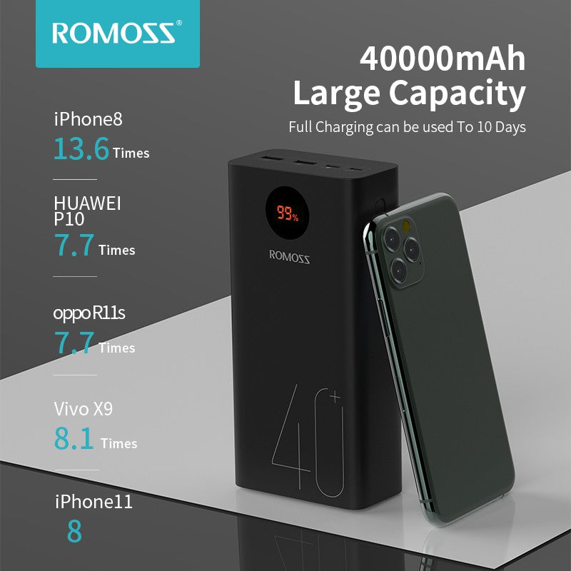 ROMOSS PEA40 40000MAH POWERBANK
