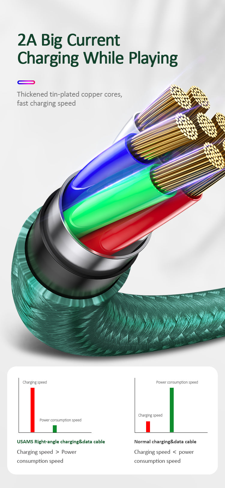 US-SJ455 U57 Double Right-angle Cable With Colorful Light