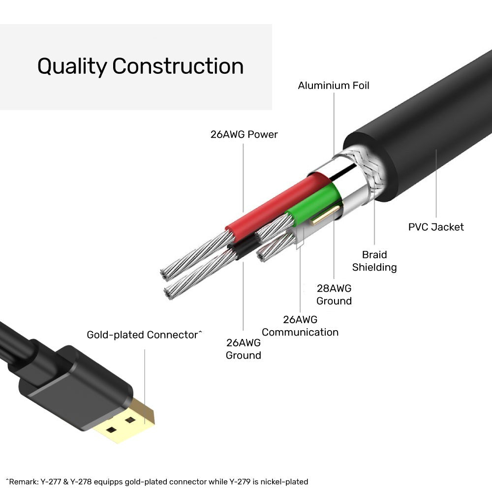 UNITEK Aluminum Extension Cable/Adapter USB 3.0 (Y-3005)
