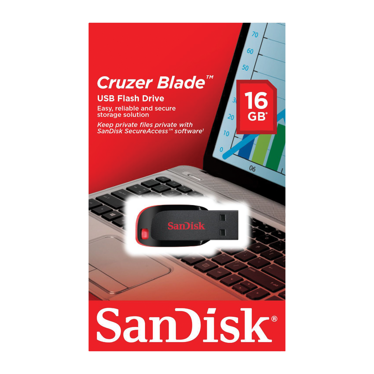 Sandisk Cruzer Blade Flashdrive 2.0