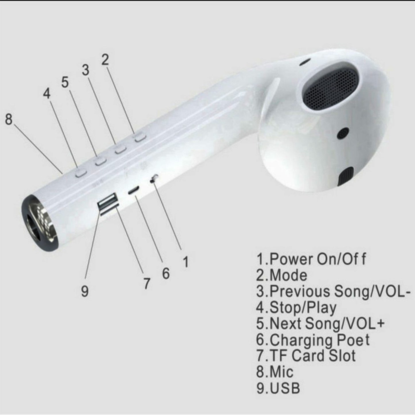 Giant Wireless Headset Speaker MK-101